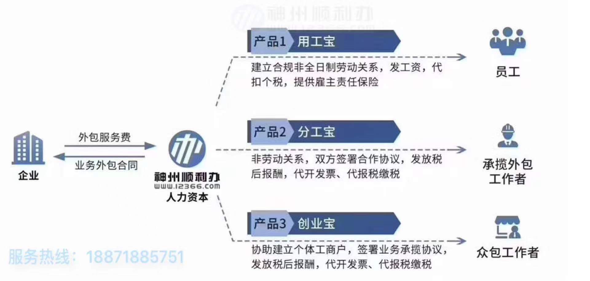 7467黑白印刷图库