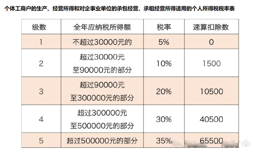 7467黑白印刷图库